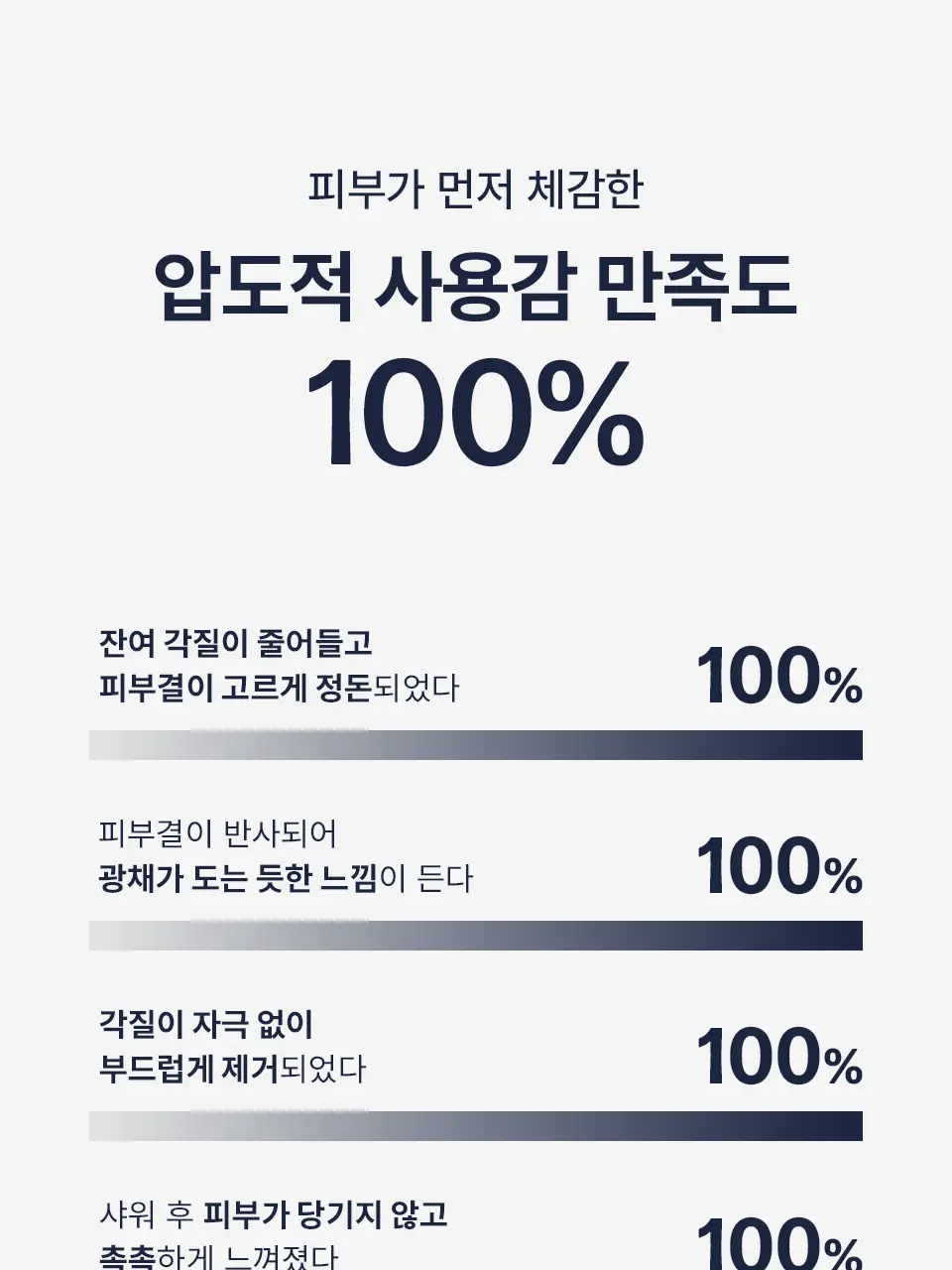 [올인원케어/바닐라향] 어노브 글로우 크리미 바디스크럽 300g 누바닐라 상세페이지 3